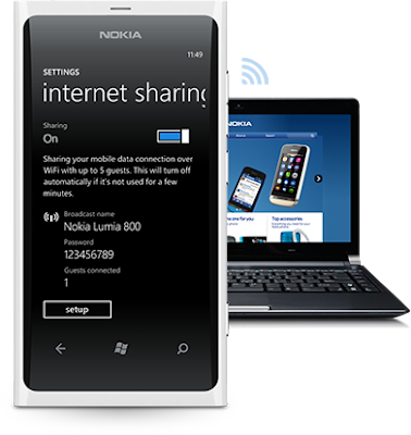 zune software for nokia lumia 800 free download